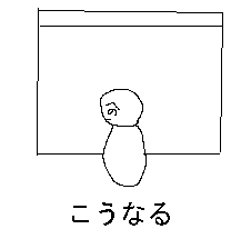 壁の一部が隠される