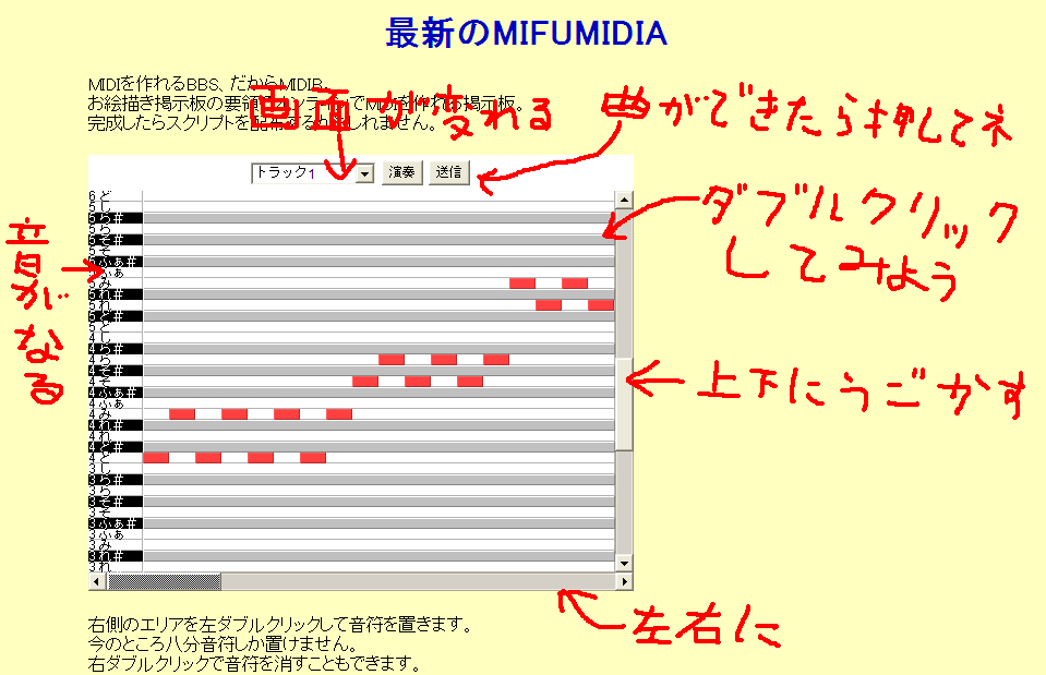 書きかけ図