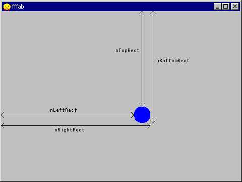 nLeftRectとnRightRectが左端からの距離、nTopRectとnBottomRectが上端からの距離(1.21kilobyte)