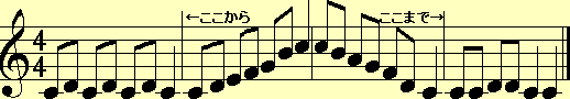 2小節目の始めから3小節目の終わりまでループする4/4拍子の曲