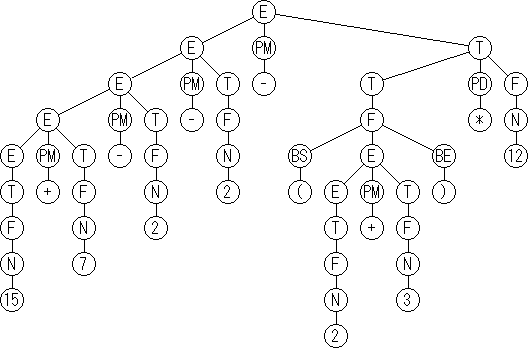 uN PM N PM N PM N PM BS N PM N BE MD Nv܂œǂ񂾂R