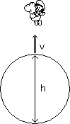 小天体でジャンプするY